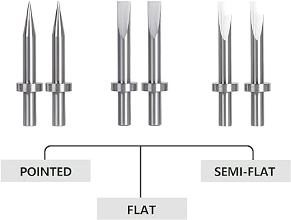 eTone Ultra Fine Photo Accessories Spanner Wrench Tool For SLR DSLR Large Format Camera Lens Repair Opening Retaining Ring Remover, Anti-Magnetic 3 Tips, 6 Screws and 2 Hexagon.