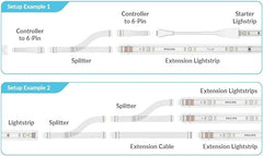 Litcessory Splitter for Philips Hue Lightstrip Plus (2 Pack, White - Micro 6-PIN V4)