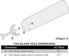 Ciata 42-Inch White/Bleached Oak Ceiling Fans Replacement Fan Blades - 5 Pack