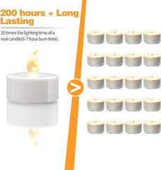 KOABY LED Tea Lights, 12/24/50/100/200/400 Pack Flickering Flameless Tea Lights, Warm White/Warm Yellow, Last 200H+, Battery Operated Tea Lights for Decoration(12 Pack, Warm White)