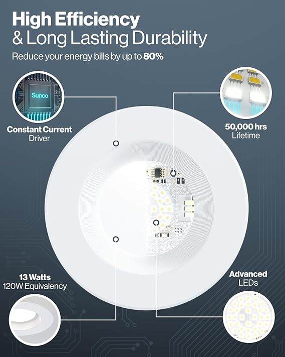 Sunco 12 Pack Retrofit LED Recessed Lighting 6 Inch, Selectable 2700K/3000K/3500K/4000K/5000K, Dimmable Can Lights, Baffle Trim, 13W=75W, 965 LM, Damp Rated - Energy Star