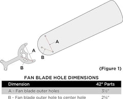 Westinghouse Lighting 7741100 42-Inch White/Bleached Oak Replacement Fan Blades, Five-Pack