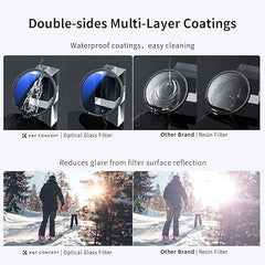 K&F Concept 77mm UV/CPL/ND Lens Filter Kit (3 Pieces)-18 Multi-Layer Coatings, UV Filter + Polarizer Filter + Neutral Density Filter (ND4) + Cleaning Cloth+ Filter Pouch for Camera Lens (K-Series)