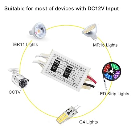 DC 12V LED Power Supply Driver Transformer - Lustaled 15W Waterproof IP67 120VAC to 12V DC Converter Constant Voltage LED Switching Power Supply for LED Strip Lights, G4 MR11 MR16 LED Display (2-Pack)