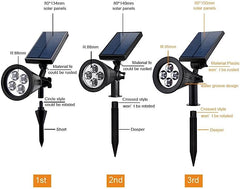 FALOVE Solar Spot Lights Outdoor, 180°Adjustable Auto On/Off Flag Pole Lights, Waterproof Security Wall/Ground Light for Garden, Pool Area, Tree, Pond, Landscape and Yard(1 Pack)