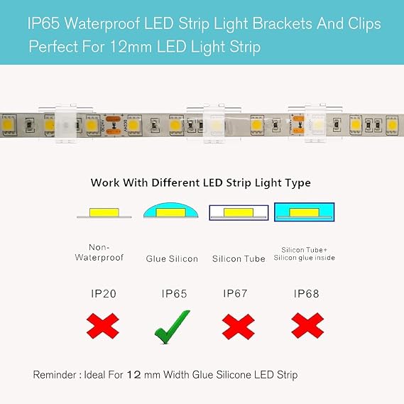 ATB- Double Installation LED Strip Light Mounting Brackets and Clips,Ideal for 12mm Wide IP65 Holder,Cable Wires Organizer Clips Vehicle,Cabinet,Under-Counter,Kitchen,Living Room (100PACK) Clear