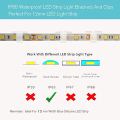 ATB- Double Installation LED Strip Light Mounting Brackets and Clips,Ideal for 12mm Wide IP65 Holder,Cable Wires Organizer Clips Vehicle,Cabinet,Under-Counter,Kitchen,Living Room (100PACK) Clear