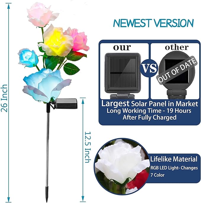 TONULAX Solar Garden Lights - Newest Version Solar Lights Outdoor, 7-Color Changing Rose Lights for Yard, Decoration, Enlarged Solar Panel, More Realistic Rose Flower (2 Packs)