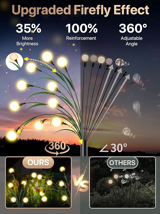 ONTROAD Solar Garden Lights, New Upgraded Leaf Design 20 LED Solar Firefly Lights, Solar Garden Lights Outdoor Waterproof, Firefly Lights Solar Outdoor Decorations for Patio Yard, Warm White (2 Pack)