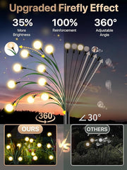 ONTROAD Solar Garden Lights, New Upgraded Leaf Design 20 LED Solar Firefly Lights, Solar Garden Lights Outdoor Waterproof, Firefly Lights Solar Outdoor Decorations for Patio Yard, Warm White (2 Pack)