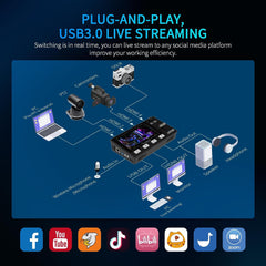 FEELWORLD L2 Plus Multi Camera Video Mixer Switcher with 5.5 inch LCD Touch Screen PTZ Controller Chroma Key 4 HDMI Inputs USB3.0 Output Format Real Time Production Live Streaming Built in Cooler