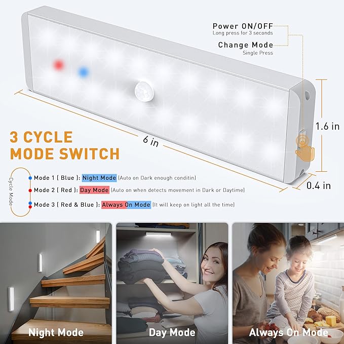 LED Closet Light, Newest 20LEDs Dimmer USB Rechargeable Motion Sensor Light Under Cabinet Lighting with Remote Control, Wireless Stick-Anywhere Night Safe Light Bar for Wardrobe,Kitchen-5 Pcs