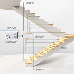 NookNova Intelligent Motion Sensor Cascading Style LED Stair Lighting Kit, 23.6 Inch (60 cm) Length Aluminum LED Light Bar for LED Stair Lights LED Step Lights(Warm White 3000K, 20 Stairs)