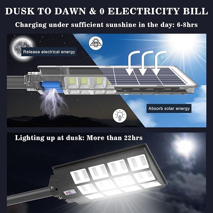 TENKOO Solar Street Lights Outdoor - 2400W Solar Parking Lot Lights, 215000 Lumens LED Wide Angle Lamp with Motion Sensor IP67 Waterproof Commercial Lighting