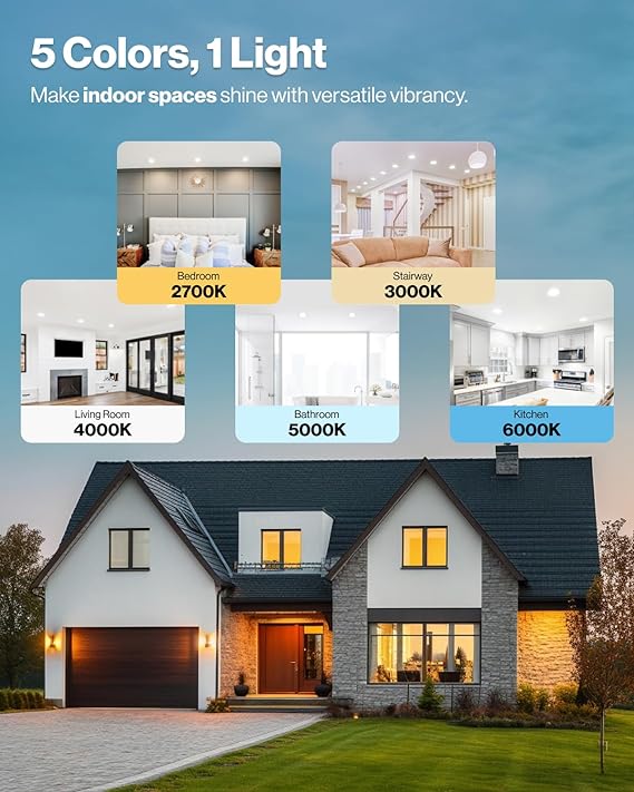 Sunco 12 Pack 4 Inch Ultra Thin LED Recessed Ceiling Lights, Baffle Trim, Selectable CCT 2700K/3000K/4000K/5000K/6000K Dimmable 10W, Wafer Thin, Canless with Junction Box