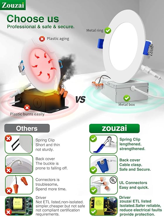 zouzai 12 Pack 6 Inch 5CCT Ultra-Thin LED Recessed Ceiling Light with Junction Box, 2700K/3000K/3500K/4000K/5000K Selectable, 12W Eqv 110W,Dimmable, led can Lights- ETL and Energy Star Certified