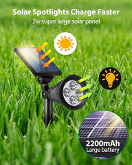 FALOVE Solar Spot Lights Outdoor, 180°Adjustable Auto On/Off Flag Pole Lights, Waterproof Security Wall/Ground Light for Garden, Pool Area, Tree, Pond, Landscape and Yard(1 Pack)