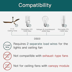 TREATLIFE Smart Ceiling Fan Control and Dimmer Light Switch, Neutral Wire Needed, 2.4GHz Single Pole Wi-Fi Fan and Light Switch Combo, Works with Alexa, Google Home and SmartThings, Remote Control