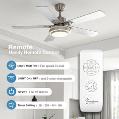 warmiplanet Ceiling Fan with Lights Remote Control, 52 Inch, Brushed Nickel (5-Blades)