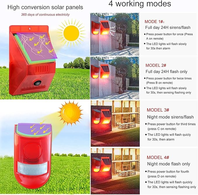 ChunHee Solar Alarm Light with Motion Sensor, Solar Strobe Light with Motion Detector,129dB Sound Security IP65 Waterproof with Remote Control for Home,Farm,Villa,Yard