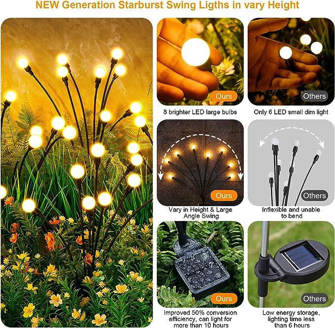 Solar Garden Lights, ASMAD 4 Pack 32 LEDs Solar Outdoor Lights, Outdoor Decorations Lights, Solar Swaying Lights, Firefly Lights for Patio Pathway Outdoor Decor, Big Bulb Solar Swaying Light