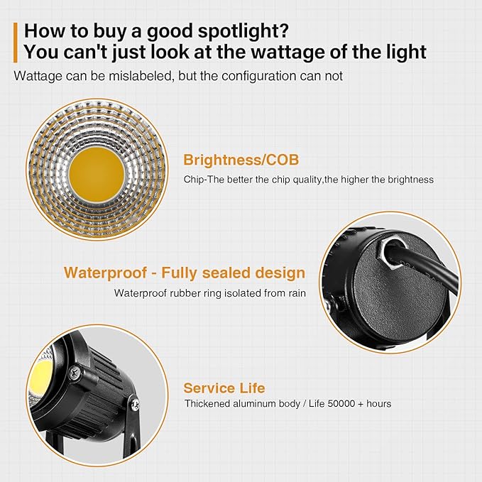 Lemonbest LED Landscape Up Down Light 5W White LED Decorative Spotlight Lamp 110V with Plug for Indoor Outdoor Yard Step Wall Lighting (Warm White)（NO Spike