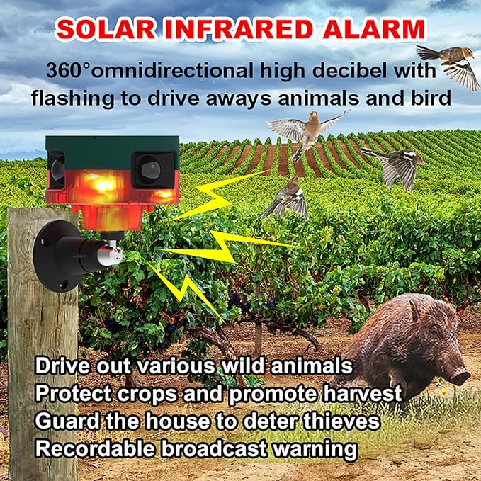 Solar Sensor Security Alarm Lights Outdoor,WONFAST 360° Motion Detector LED Flashing Strobe Light Warning Lamp Built-in 13Sounds,129db Loud Siren Sound for Home Farm Barn Villa Yard (Red-1)