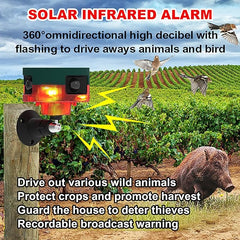 Solar Sensor Security Alarm Lights Outdoor,WONFAST 360° Motion Detector LED Flashing Strobe Light Warning Lamp Built-in 13Sounds,129db Loud Siren Sound for Home Farm Barn Villa Yard (Red-1)