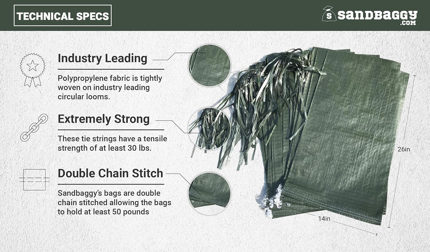 Sandbaggy - Heavy Duty Empty SandBags with UV Protection - Size: 14" x 26", Color: Green - Military Grade Sandbags for Flooding Trusted by US Military & National Park Service (100 Bags)