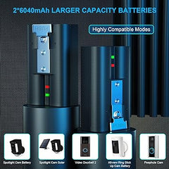 2 Packs 6040mAh Rechargeable Battery and Dual USB Charging Station Compatible with Ring, for Video Doorbell 2/3/4 and Spotlight Cam Battery 3.65V Lithium-Ion Batteries (Not for Stick Up Cam)