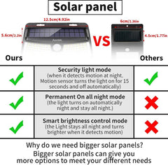 Aootek Nuevas luces solares de 120 LED con reflector de luces, gran angular de 270°, impermeable IP65, luces de seguridad fáciles de instalar para puerta delantera, patio, garaje, terraza (paquete de 4)